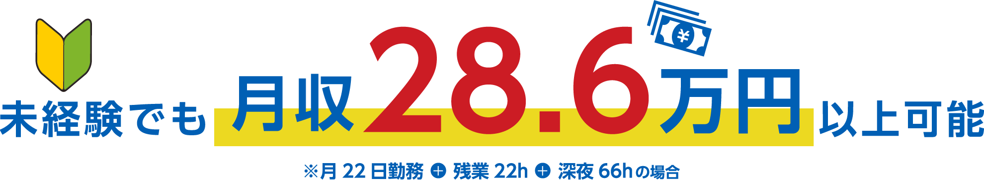 月収28.6万円可能