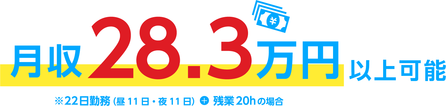 月収28.3万円可能